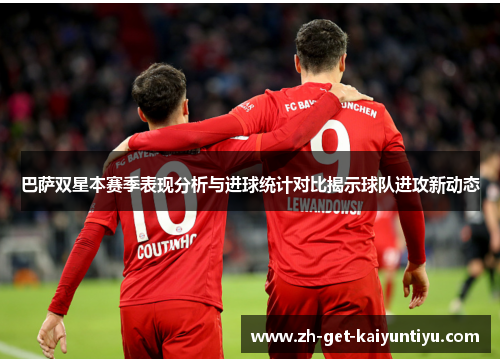 巴萨双星本赛季表现分析与进球统计对比揭示球队进攻新动态 巴萨双星本赛季表现分析与进球统计对比揭示球队进攻新动态