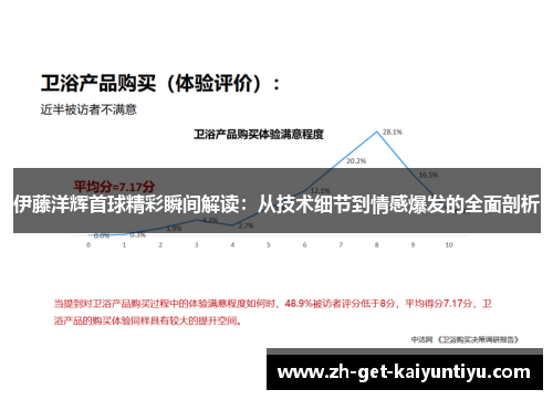 伊藤洋辉首球精彩瞬间解读:从技术细节到情感爆发的全面剖析 伊藤洋辉首球精彩瞬间解读:从技术细节到情感爆发的全面剖析