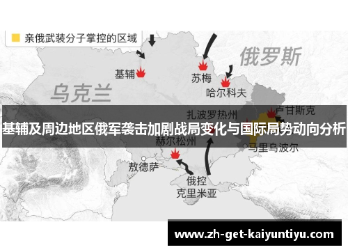 基辅及周边地区俄军袭击加剧战局变化与国际局势动向分析 基辅及周边地区俄军袭击加剧战局变化与国际局势动向分析