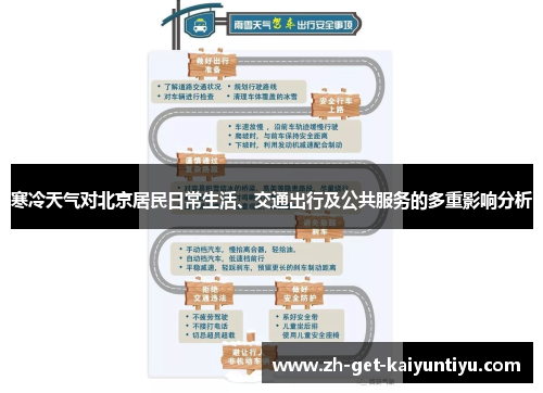 寒冷天气对北京居民日常生活、交通出行及公共服务的多重影响分析 寒冷天气对北京居民日常生活、交通出行及公共服务的多重影响分析