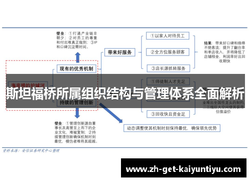 斯坦福桥所属组织结构与管理体系全面解析 斯坦福桥所属组织结构与管理体系全面解析