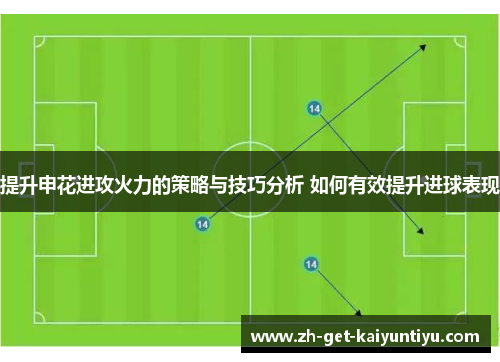 提升申花进攻火力的策略与技巧分析 如何有效提升进球表现 提升申花进攻火力的策略与技巧分析 如何有效提升进球表现