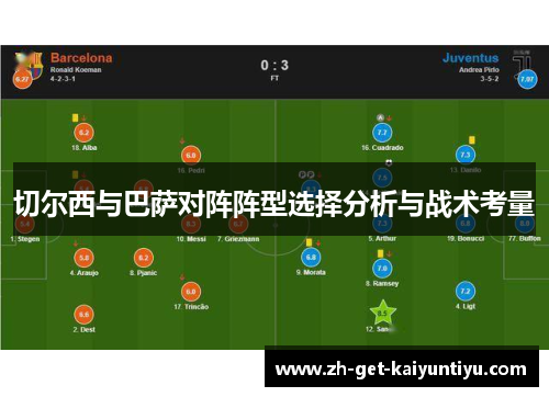 切尔西与巴萨对阵阵型选择分析与战术考量 切尔西与巴萨对阵阵型选择分析与战术考量