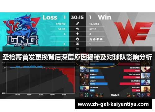 圣枪哥首发更换背后深层原因揭秘及对球队影响分析 圣枪哥首发更换背后深层原因揭秘及对球队影响分析