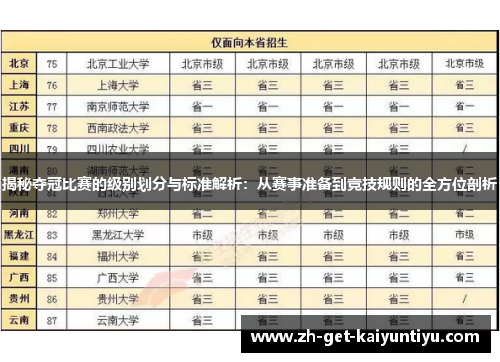 揭秘夺冠比赛的级别划分与标准解析:从赛事准备到竞技规则的全方位剖析 揭秘夺冠比赛的级别划分与标准解析:从赛事准备到竞技规则的全方位剖析