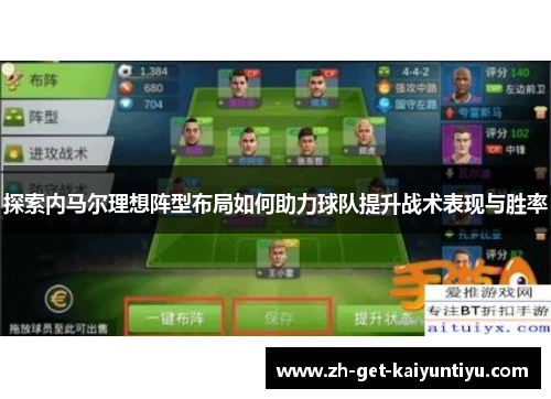 探索内马尔理想阵型布局如何助力球队提升战术表现与胜率 探索内马尔理想阵型布局如何助力球队提升战术表现与胜率