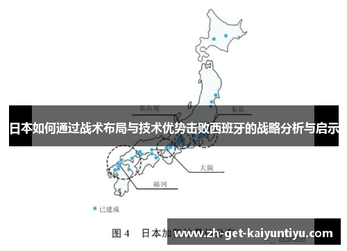 日本如何通过战术布局与技术优势击败西班牙的战略分析与启示 日本如何通过战术布局与技术优势击败西班牙的战略分析与启示
