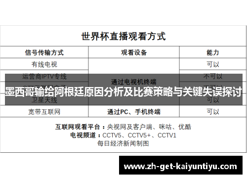 墨西哥输给阿根廷原因分析及比赛策略与关键失误探讨