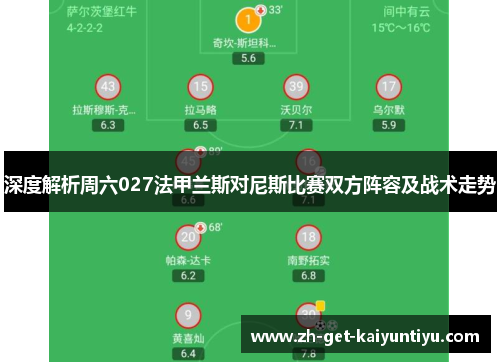 深度解析周六027法甲兰斯对尼斯比赛双方阵容及战术走势 深度解析周六027法甲兰斯对尼斯比赛双方阵容及战术走势