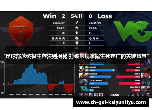 足球部落终极生存法则揭秘 打破常规掌握生死存亡的关键智慧 足球部落终极生存法则揭秘 打破常规掌握生死存亡的关键智慧