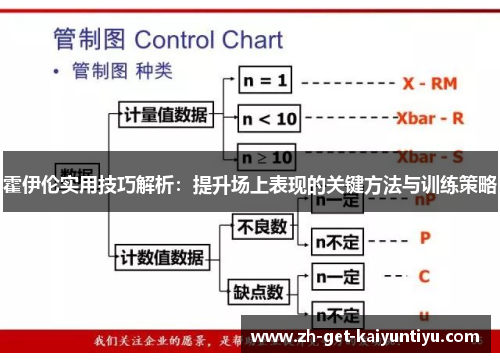 霍伊伦实用技巧解析：提升场上表现的关键方法与训练策略