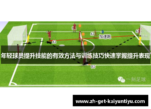 年轻球员提升技能的有效方法与训练技巧快速掌握提升表现 年轻球员提升技能的有效方法与训练技巧快速掌握提升表现