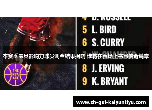 本赛季最具影响力球员调查结果揭晓 谁将在赛场上书写传奇篇章