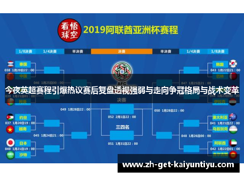 今夜英超赛程引爆热议赛后复盘透视强弱与走向争冠格局与战术变革 今夜英超赛程引爆热议赛后复盘透视强弱与走向争冠格局与战术变革
