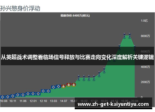 从英超战术调整看临场信号释放与比赛走向变化深度解析关键逻辑 从英超战术调整看临场信号释放与比赛走向变化深度解析关键逻辑